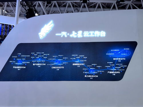 人民觀察 數(shù)智重構(gòu)管理新范式——中國(guó)一汽領(lǐng)航新未來(lái)技術(shù)開發(fā)