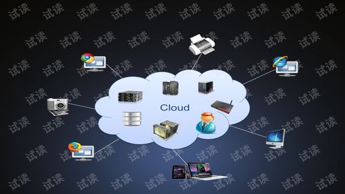 云計(jì)算技術(shù)發(fā)展及其在技術(shù)開(kāi)發(fā)領(lǐng)域的應(yīng)用