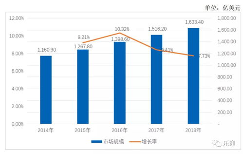 法本信息深度解析 軟件外包賽道的“老兵”，散戶投資者該如何抉擇？