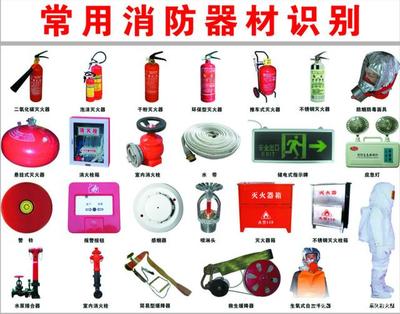 快速掌握綜合能力干粉滅火系統考點內容，這些知識你知道嗎？