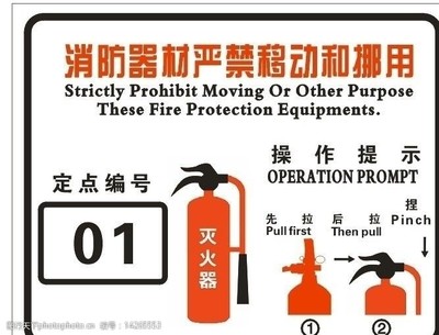 消防安全守護神 常見消防器材圖覽與功能解析