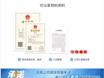 圖 成都有限責(zé)任公司注冊 含注冊地址 需要的資料和流程 成都工商注冊